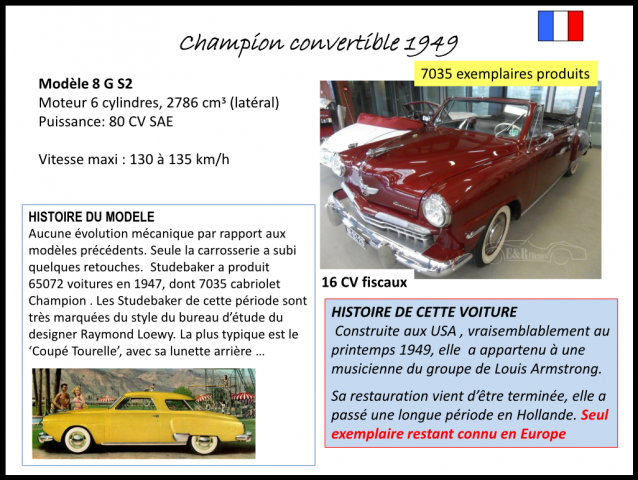 Champion convertible 1949