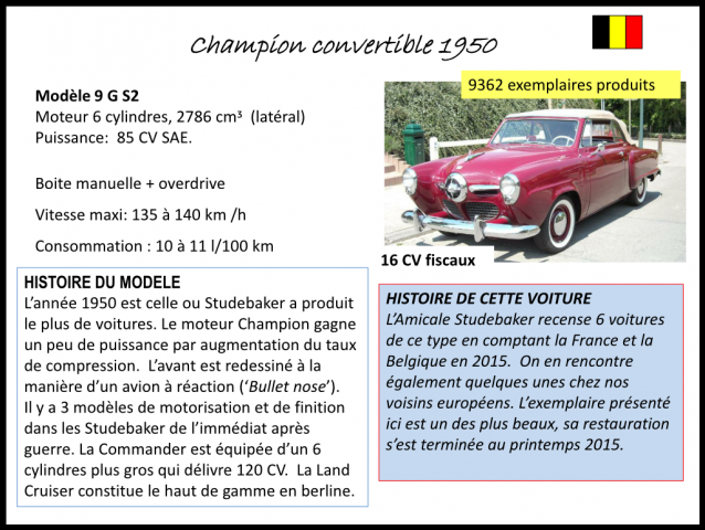 Champion converible 1950